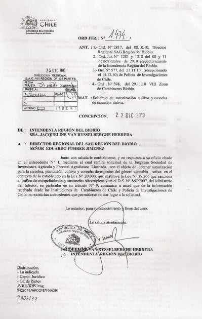 Documento Documento