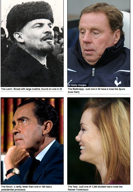 Narices: Lenin, Redknapp, Nixon y Tara | Daily Mail
