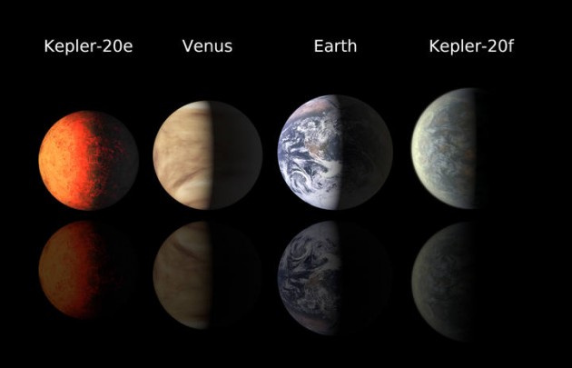 Los dos nuevos exoplanetas comparados con la Tierra y Venus | NASA