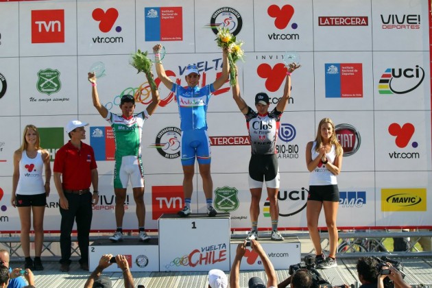Max Montecinos | Vuelta Chile en FB 