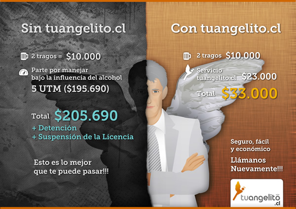 Afiche promocional Tuangelito.cl