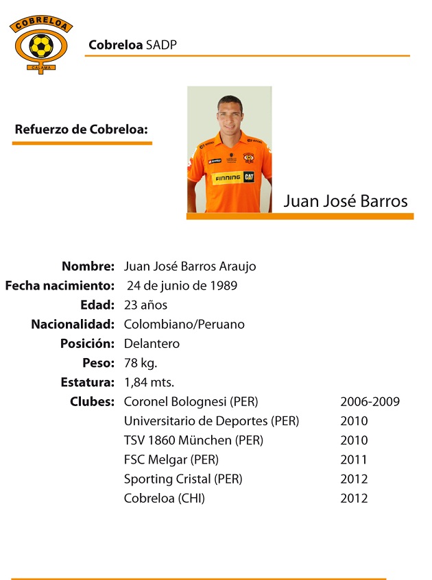 Ficha de Juan José Barros | Cobreloa
