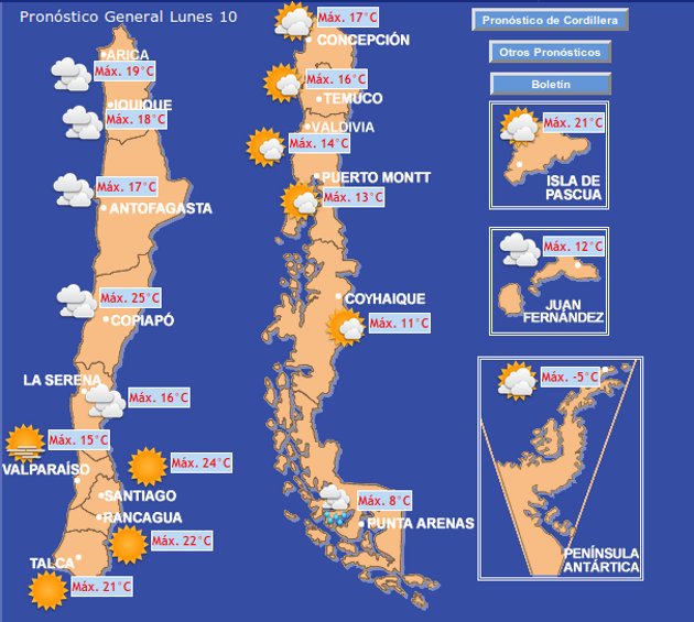 www.meteochile.cl