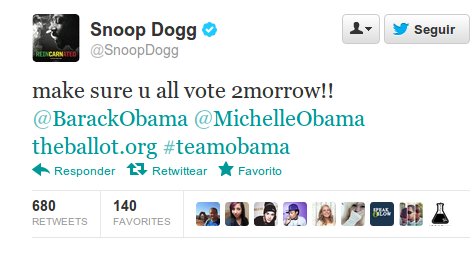 Snoop Dog | Twitter