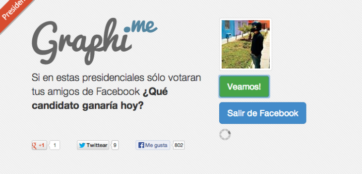 Visto en graphi.me