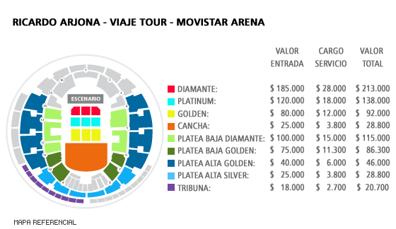 Ricardo Arjona "Viaje" Tour | Puntoticket