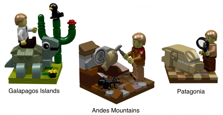 Los tres escenarios sudamericanos | Lego Ideas