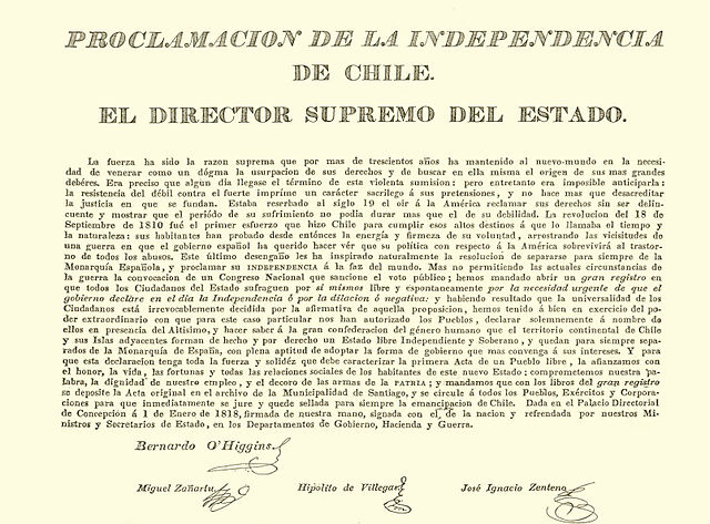 Proclamación de independencia
