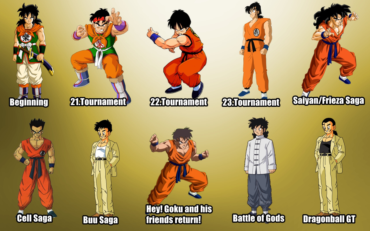 Los cambios que tuvieron algunos personajes de Dragon Ball durante todas  las sagas