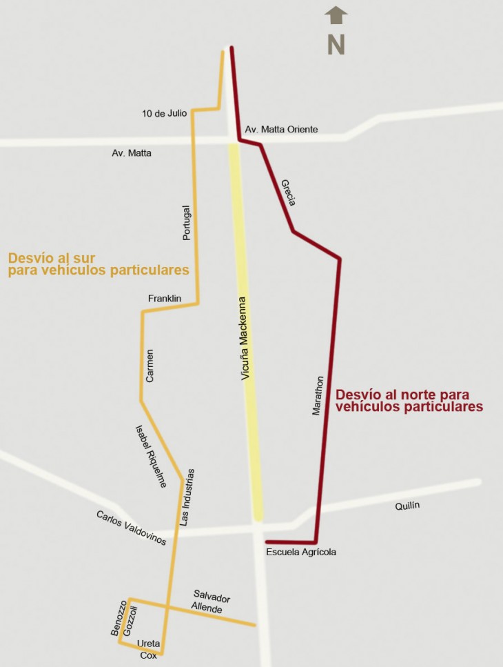 Desvíos Desvíos