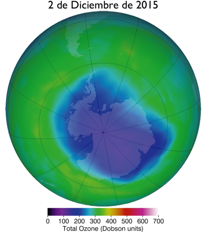 Datos satelitales de la Columna Total de Ozono (mapeados por la Nasa). El color azul indica la zona afectada por el agujero de ozono al 2 de diciembre del 2015.