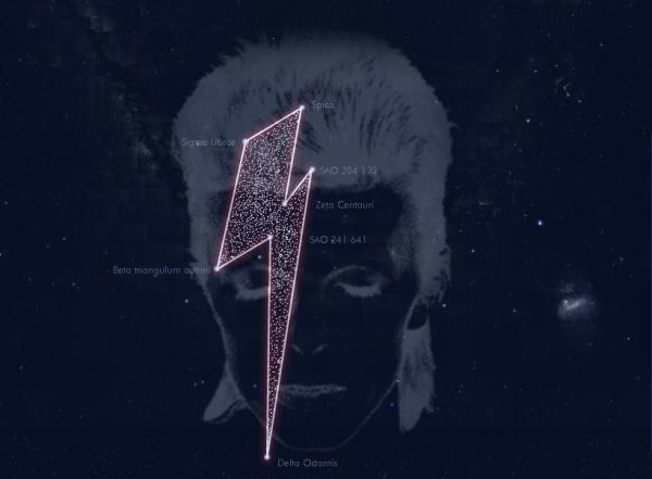 Stardust for Bowie 