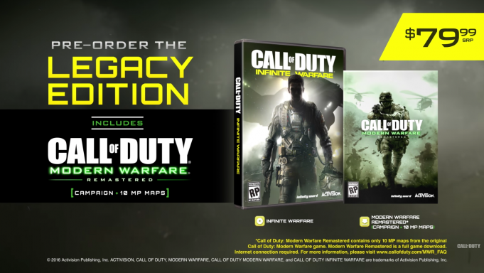 Call of Duty | Activision