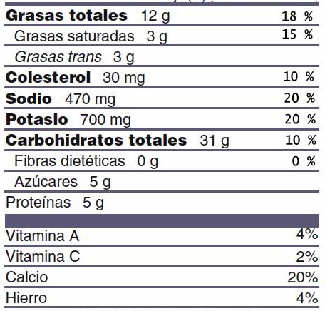 Etiqueta nutricional | dietasimple.com