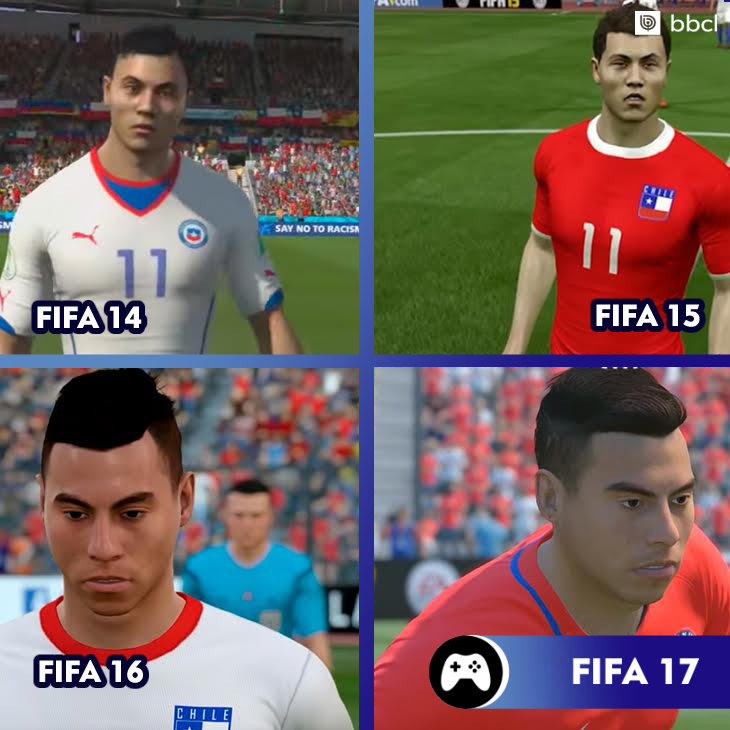 Eduardo Vargas en la saga FIFA