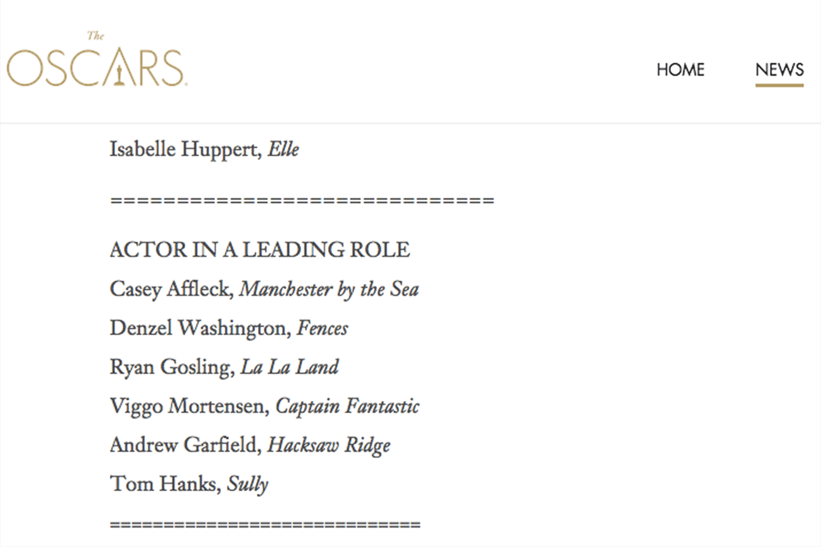 Amy Adams y Tom Hanks fueron nominados por error a los premios Oscar