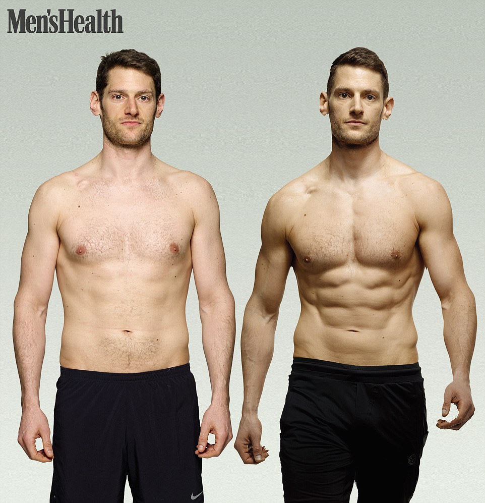 Antes y después de Ben Hobson | Men’s Health 