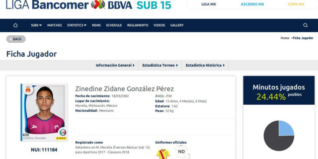 Liga MX | Sitio Oficial