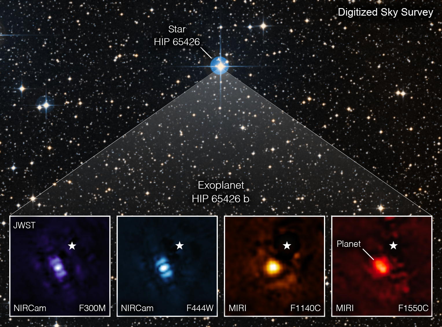 Las Mejores Im Genes Tomadas Por El Telescopio James Webb Hasta