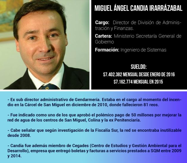 formato-ASESORES-MIGUEL_ANGEL_CANDIA.png.jpg