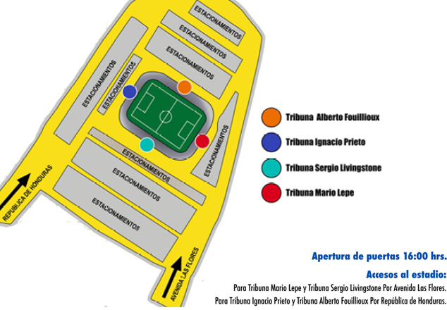 Mapa del Estadio | lacatolica.cl