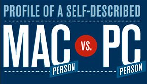 Mac vs PC
