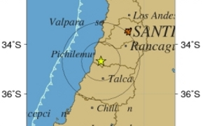 Sismo | ssn.dgf.uchile.cl