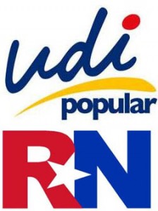 Logos RN y UDI
