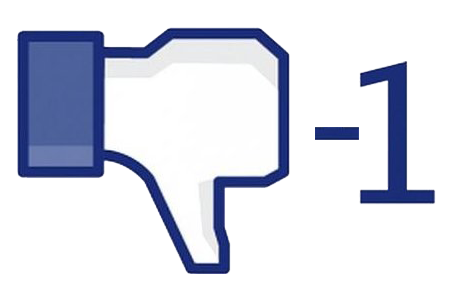 Vista en Latte Blogger