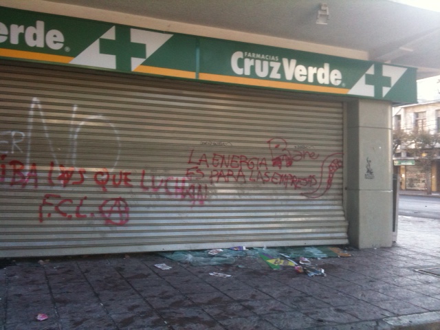 Farmacia Saqueada | Mauricio Barrientos