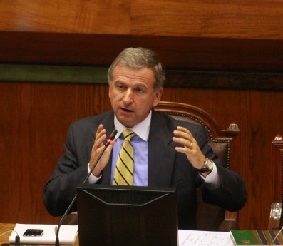 Felipe Larraín | Ministerio de Hacienda