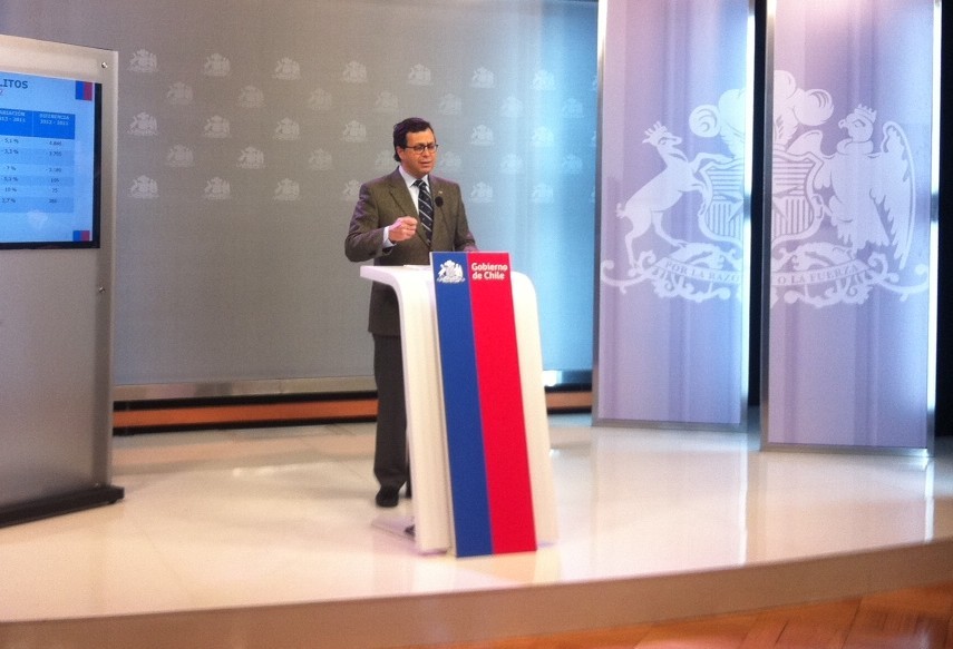 Rodrigo Hinzpeter | Néstor Aburto (RBB)