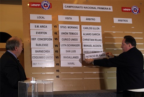 ANFP | Comunicaciones ANFP