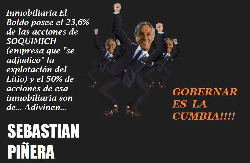 Inmobiliaria El Boldo y SQM