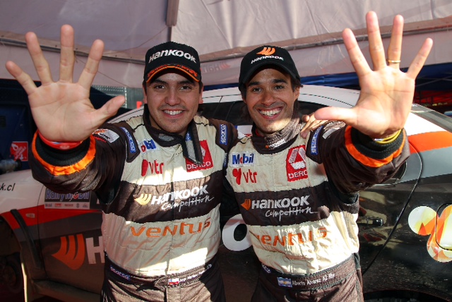 Max Montecinos | RallyMobil