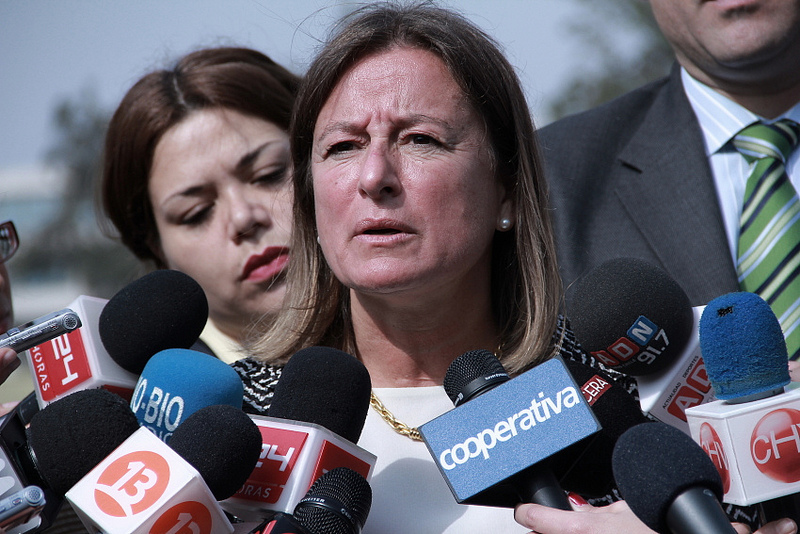 Ministerio del Medio Ambiente (C)