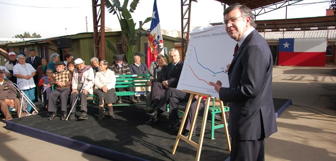 Ministerio de Desarrollo Social (C)