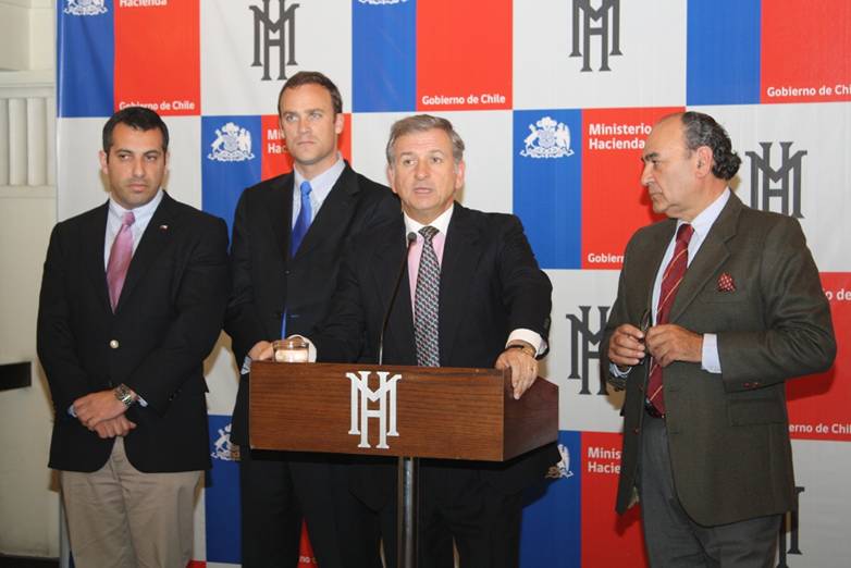 Ministerio de Hacienda