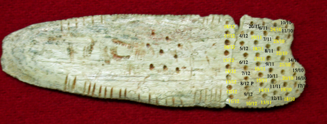 Anverso del Calendario lunisolar de L’Abri Lartet, período Auriñaciense, 33.000 a.C., Dordoña. Francia.