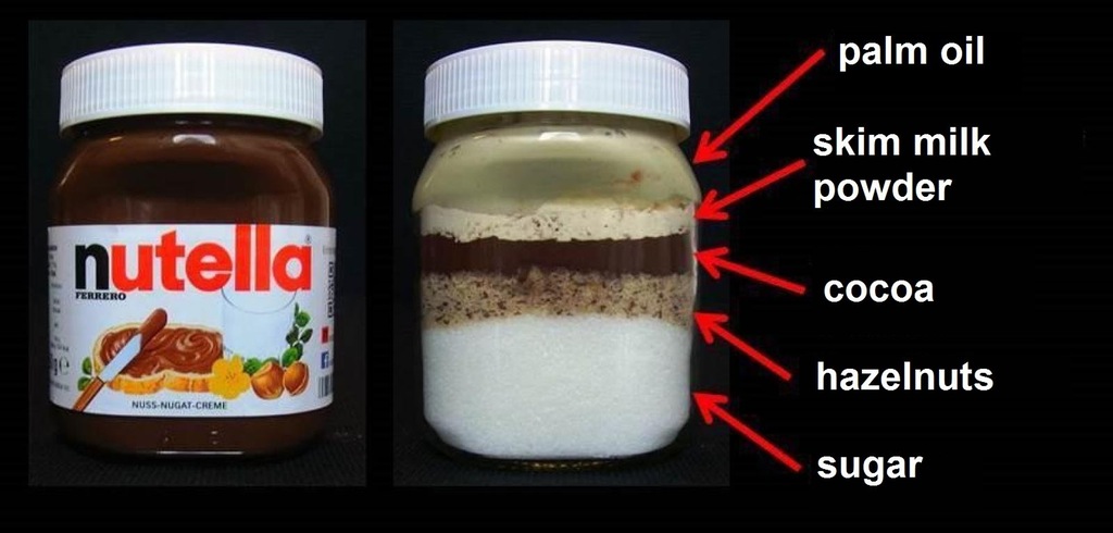 Imagen que mostraría de qué está hecha la Nutella se viraliza