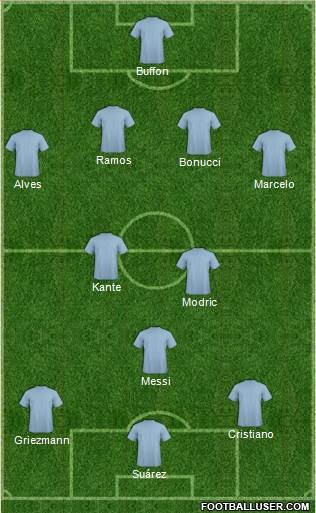 Once Ideal L'Equipe