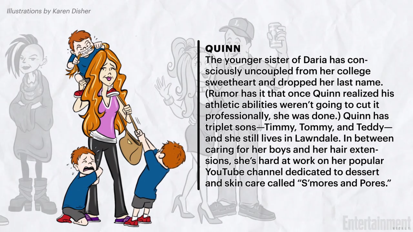 Creadora de "Daria" muestra cómo lucirían los personajes siendo adultos
