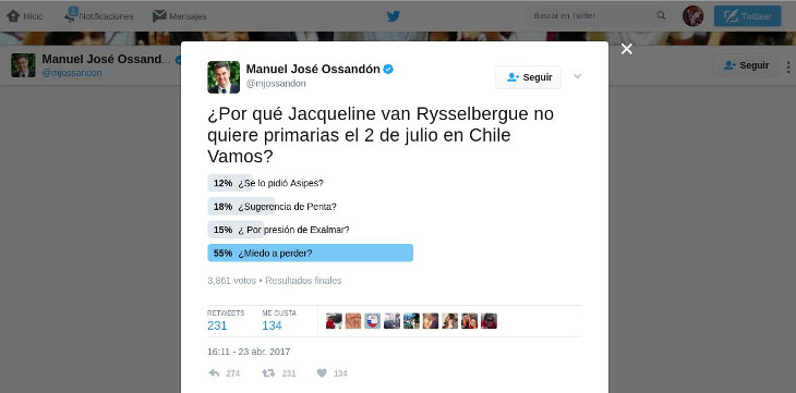 Manuel José Ossandón | Twitter