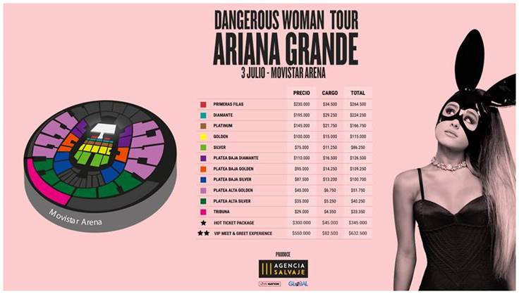 Los precios de las entradas para el show de Ariana Grande en Chile | Agencia Salvaje 