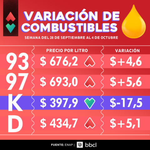 combustible_facebook-1