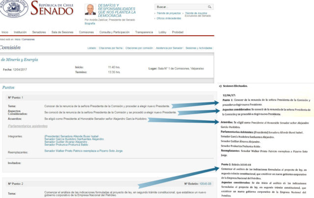 Comparación entre el sitio web de la Comisión de Minería del Senado y un extracto de uno de los cuatro informes de Beltrán Asociados Spa.