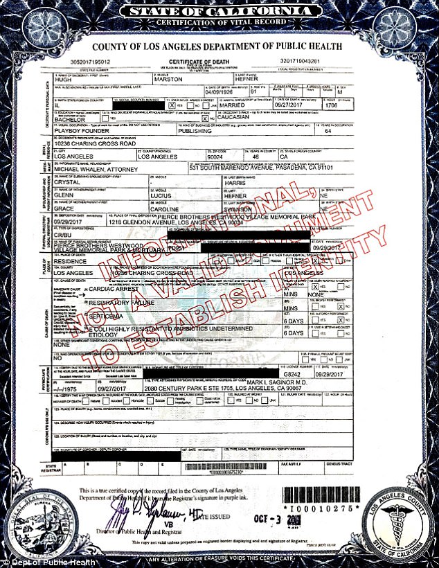 Certificado de defunción Hugh Hefner