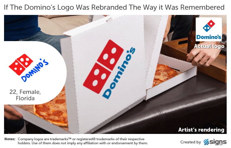 famous-brand-logos-drawn-from-memory-17-59d2465d8ccc5__880