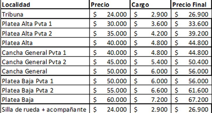 Los precios del concierto de QOTSA.