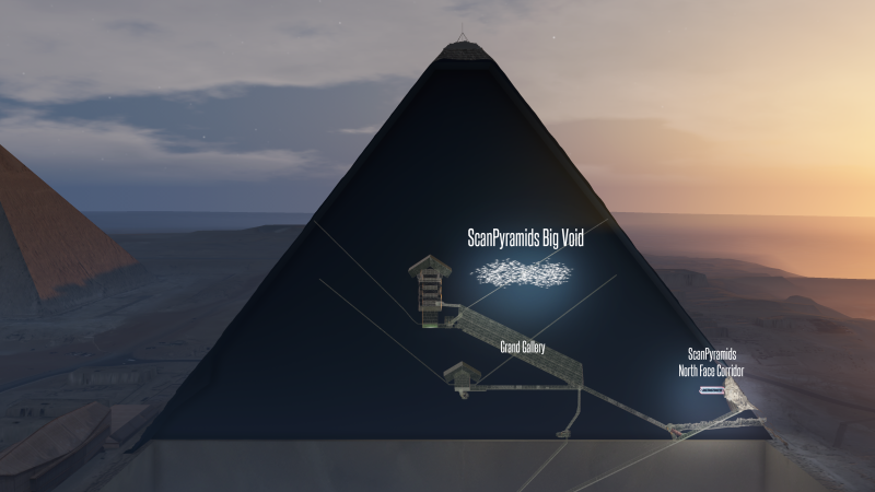 ScanPyramids Mission